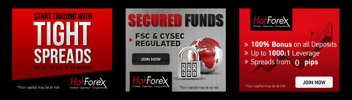 HotForex Forex Broker