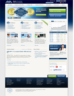 Top 10 Forex Brokers - AVATrade