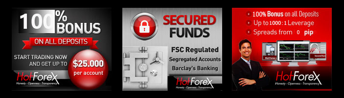 HotForex Bonus Best Forex Brokers
