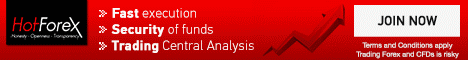 100% Deposit Bonus