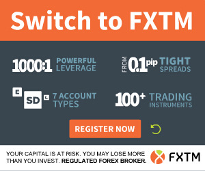 FXTM