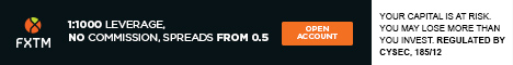FXTM