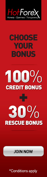 HotForex Simple Trader - Set Amounts in Money - User friendly forex trading