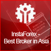 Best Forex Brokers Best Forex Brokers