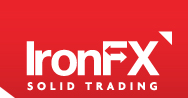 Top 100 Forex Brokers