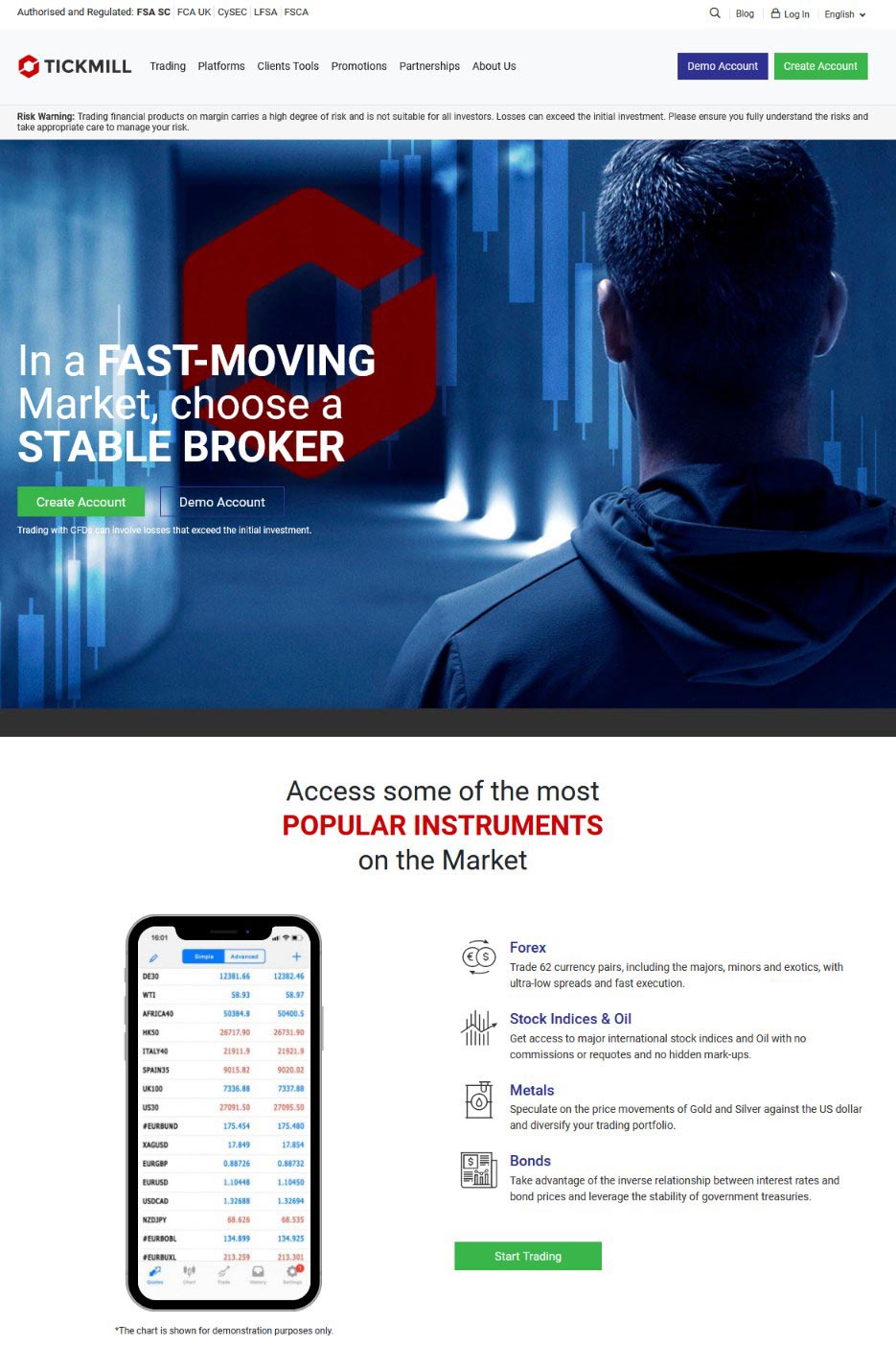 Top 10 Forex Brokers - TICKMILL