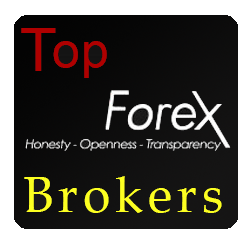 Top Forex Brokers