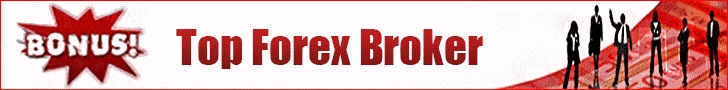 Top 100 Forex Brokers